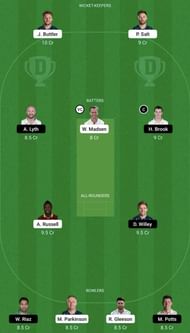MNR vs NOS Dream11 Fantasy Tip #2 - The Men's Hundred 2022.